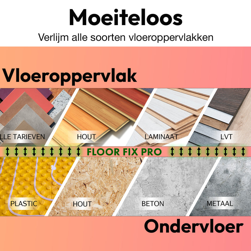 Load image into Gallery viewer, Injectafix Pro 300ml - Bonding Adhesive For Loose Tiles & Hollow Floors - Floor Fix Pro Flooring Adhesives