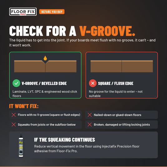 Click Lube only works on click floors with a V-groove or bevelled edge