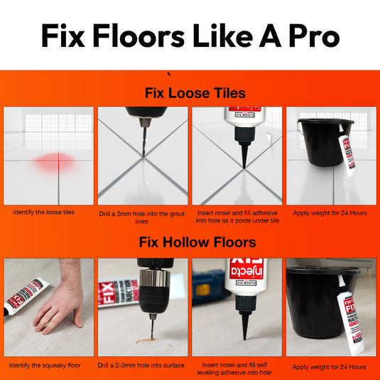 Injectafix Easy Squeeze 300ml Extra Strength Bonding Adhesive with Easy Squeeze System - Floor Fix Pro Flooring Adhesives