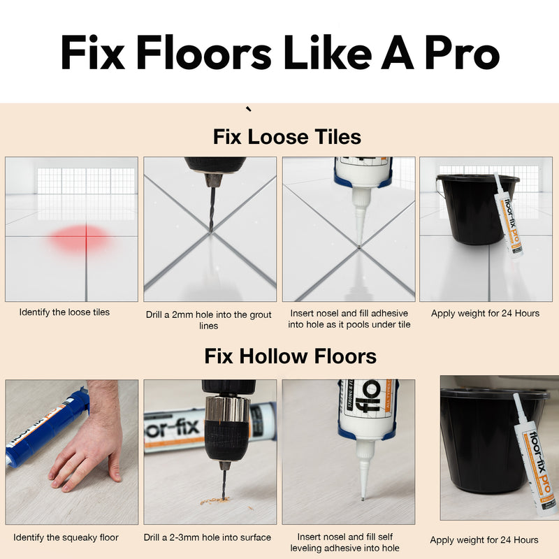 Load image into Gallery viewer, Floor-Fix Pro 300 ml
