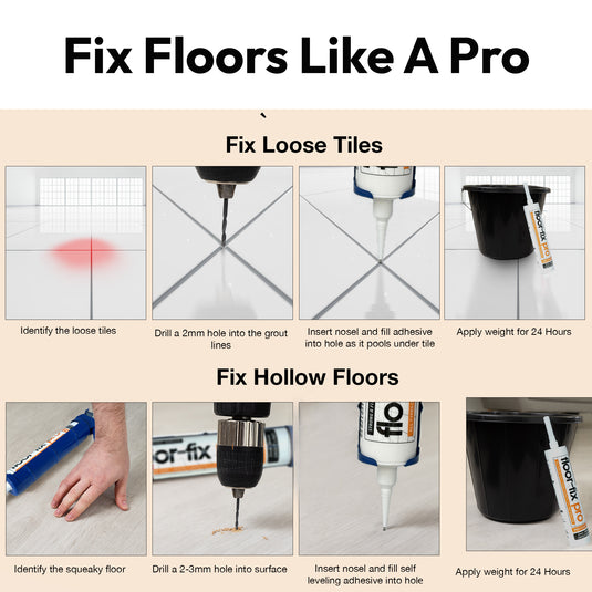 Floor-Fix Pro 300ml -Fix losse tegels en holle houten vloeren