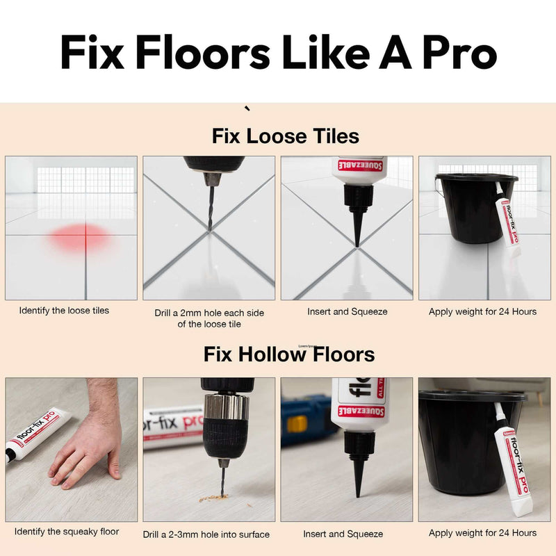 Last inn bildet i gallerivisningen, How to use lfoor-Fix Pro Adhesive to fix loose tiles
