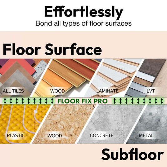 How to use lfoor-Fix Pro Adhesive to fix hollow floors